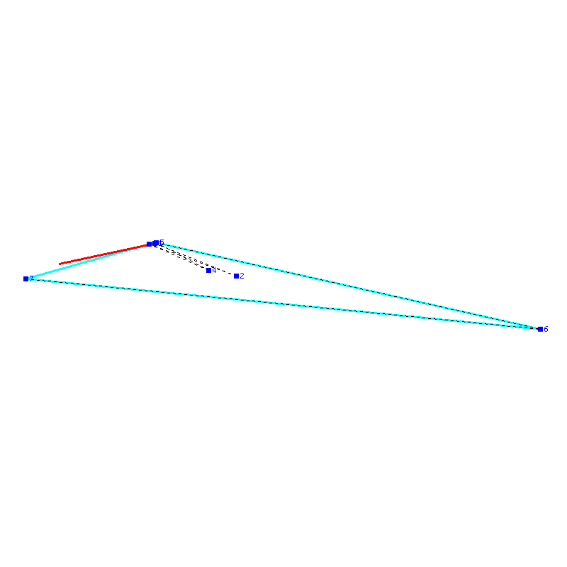 Flugauswertung